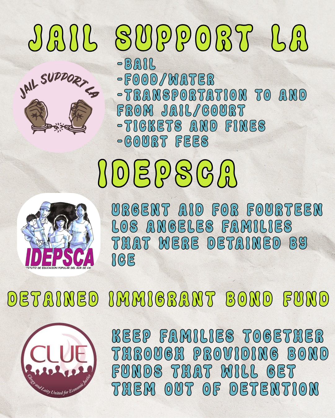 Fundraiser Buttons